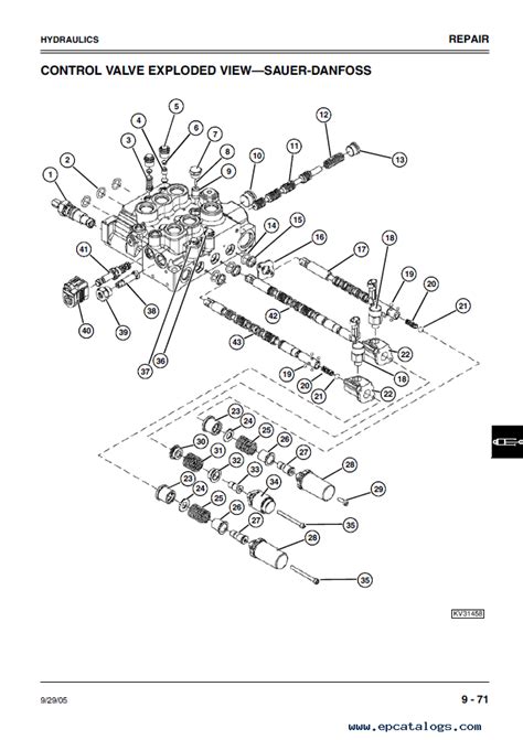 1971 skid steer 270 hydraulic schematics|john deere 270 manual.